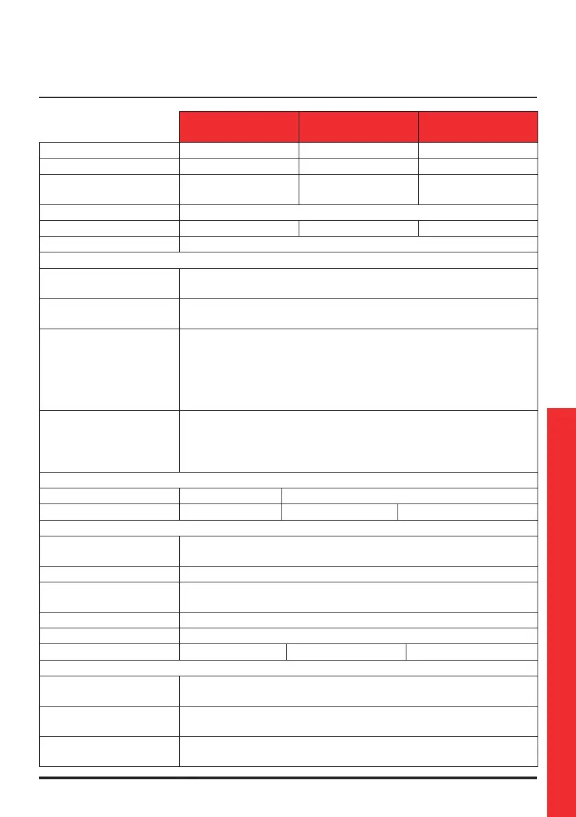 Page #61 background image