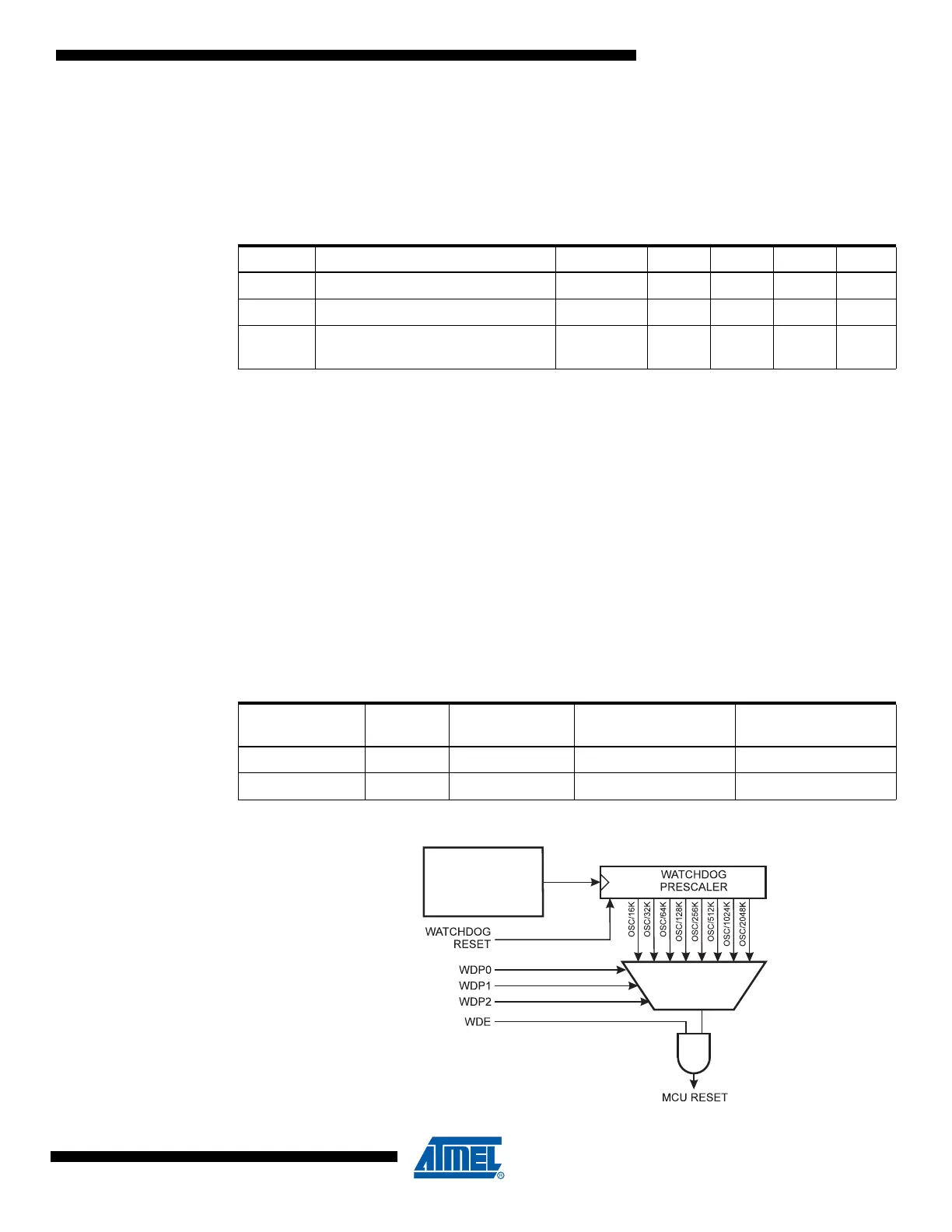 Page #57 background image