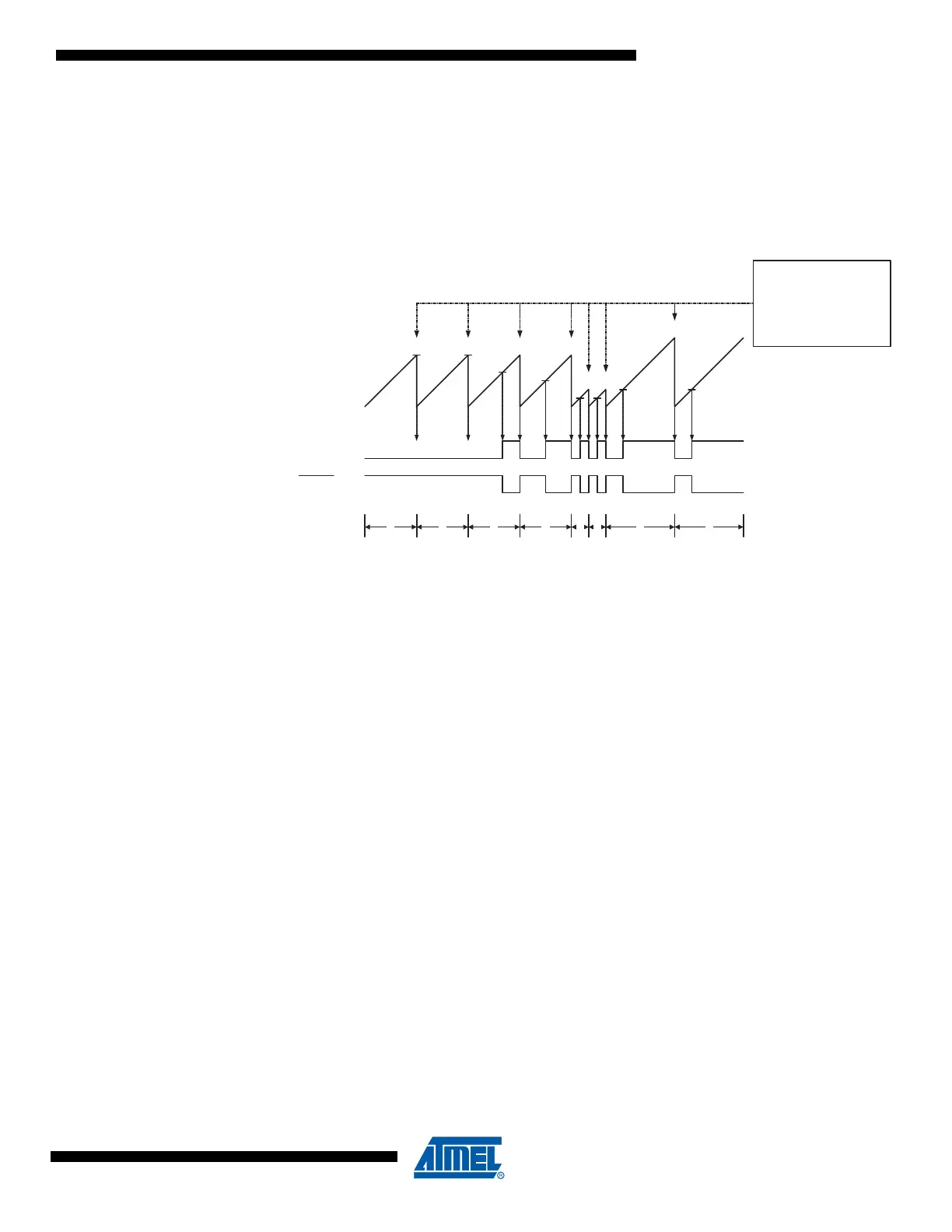 Page #129 background image