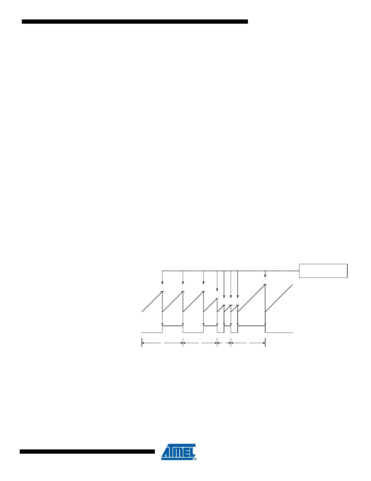 Page #151 background image