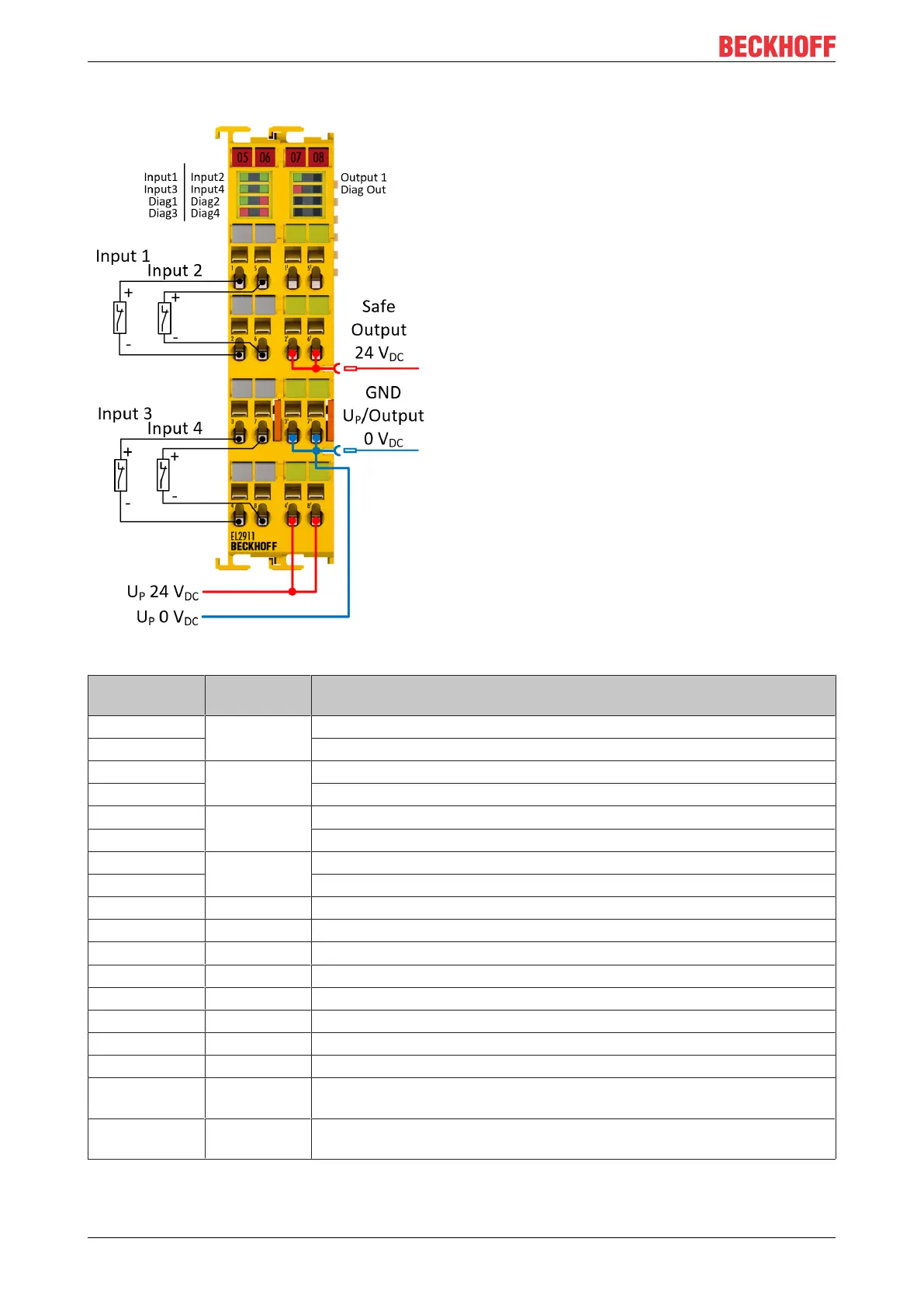 Page #36 background image