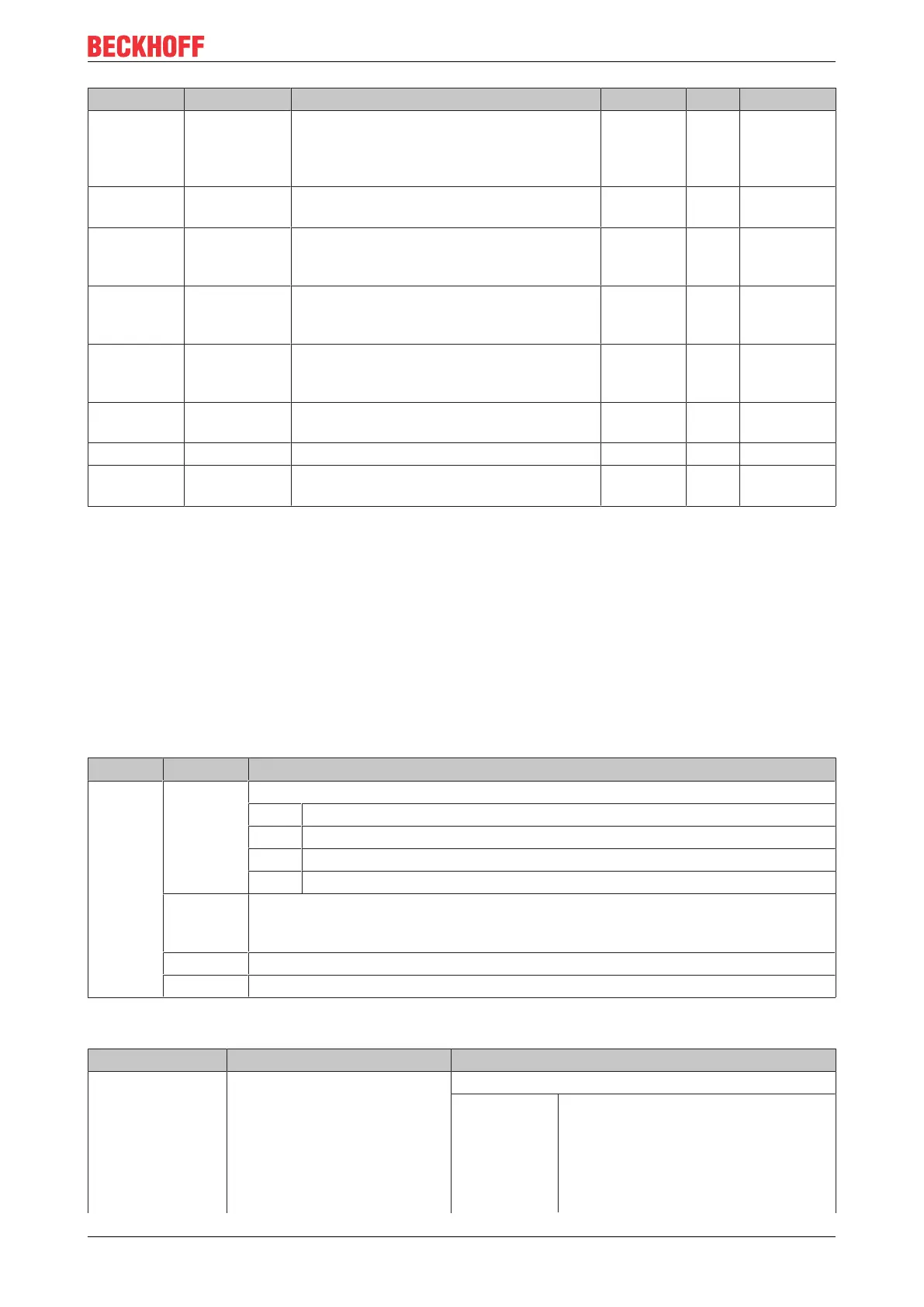 Page #51 background image