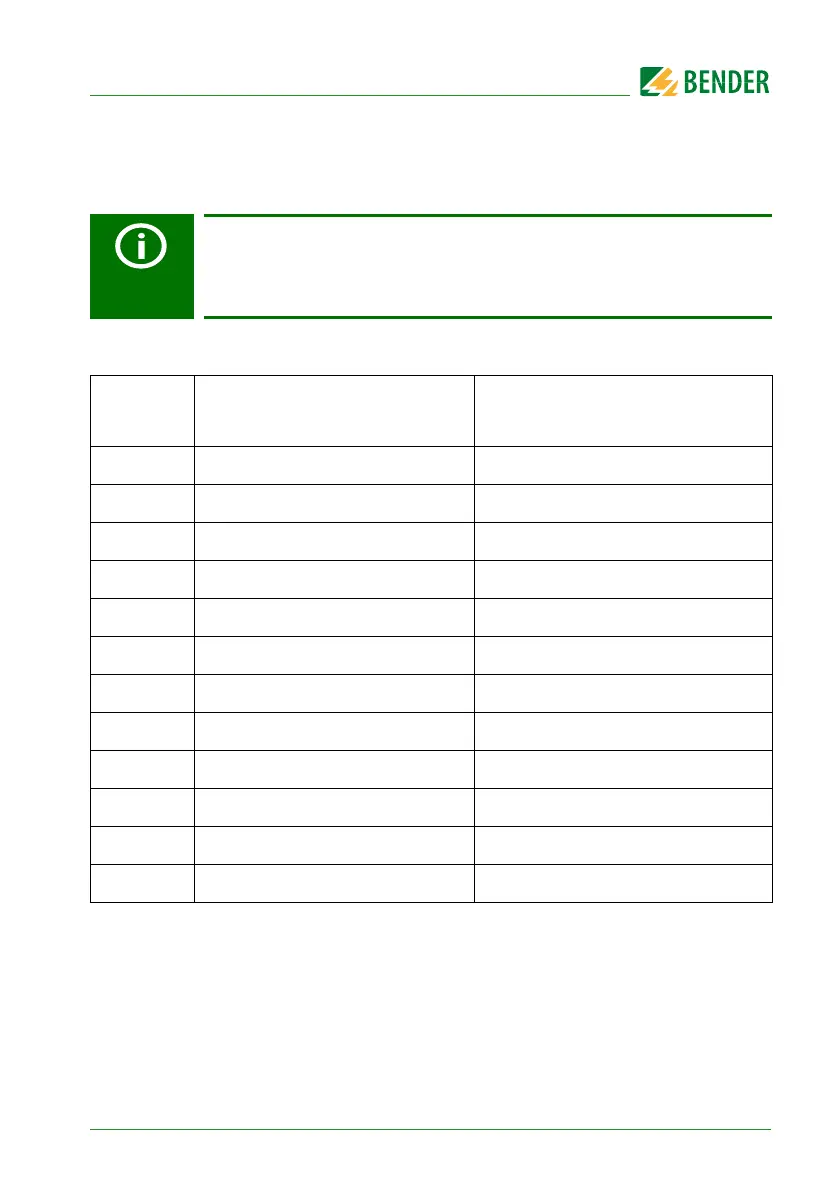 Page #63 background image
