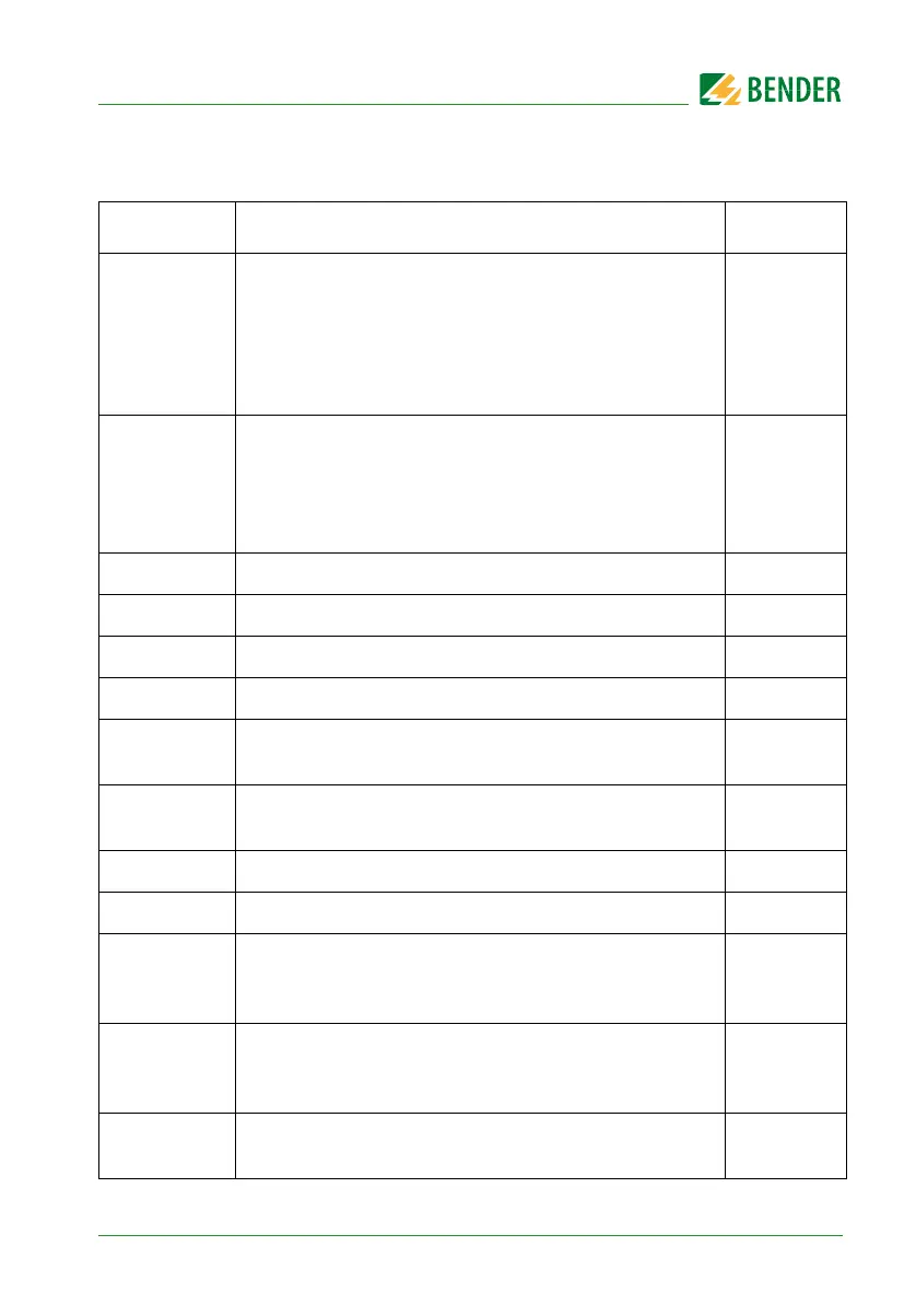 Page #79 background image