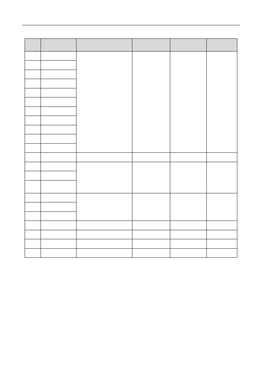 Page #50 background image