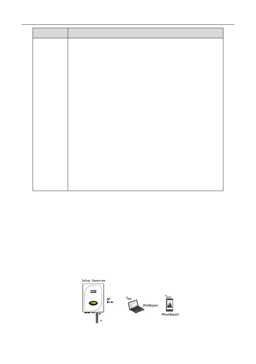 Page #55 background image