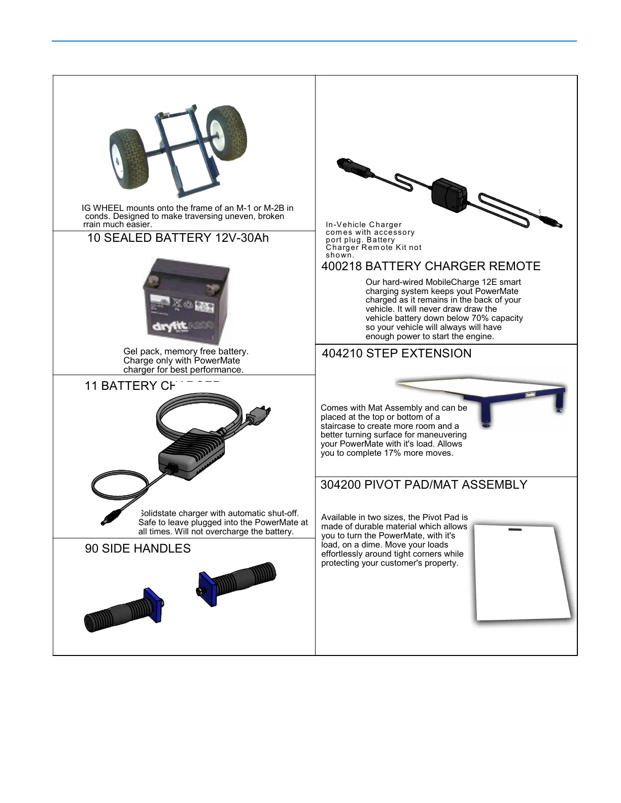 Page #51 background image