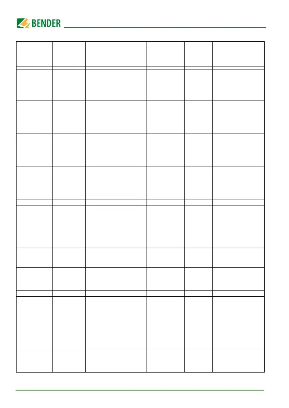 Page #54 background image