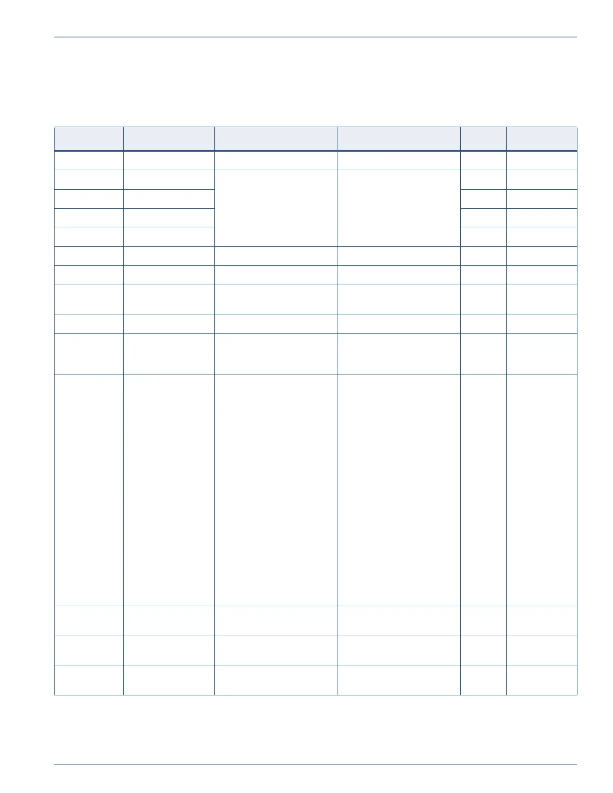 Page #148 background image