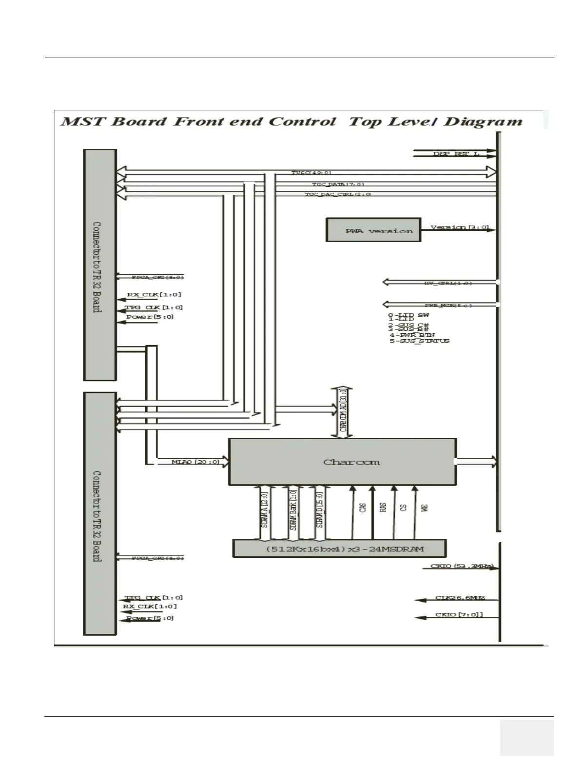 Page #147 background image