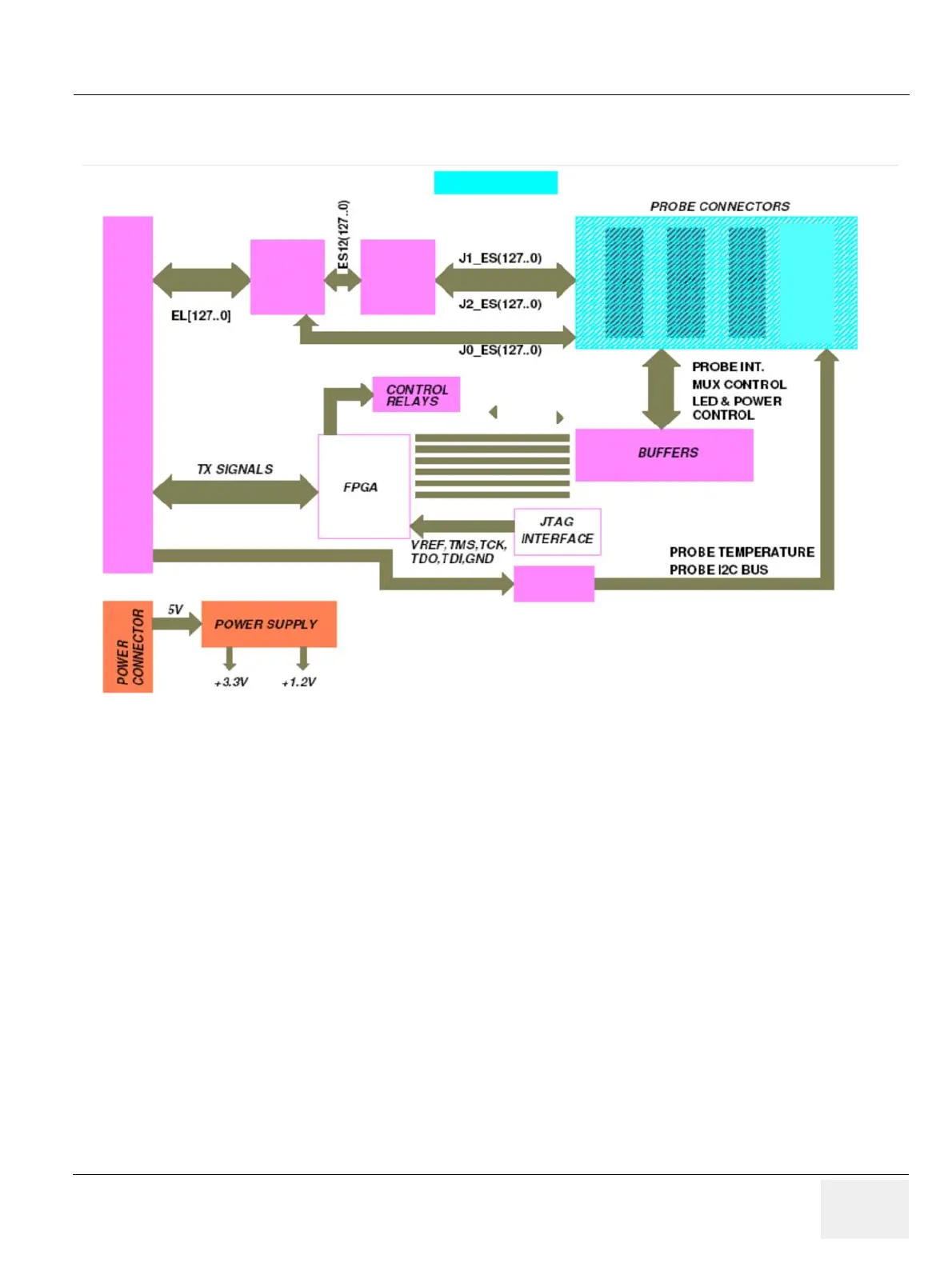 Page #153 background image