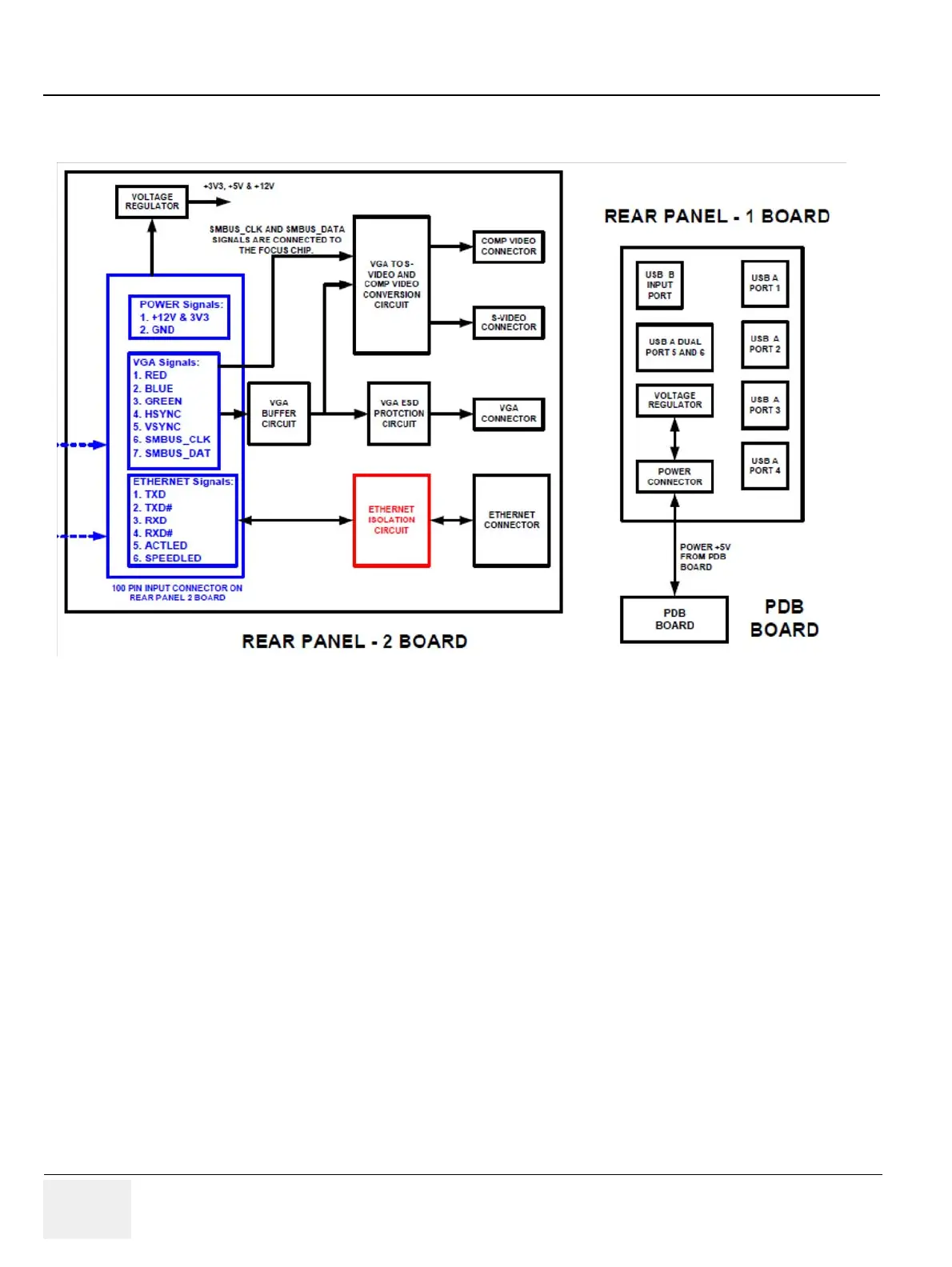 Page #154 background image