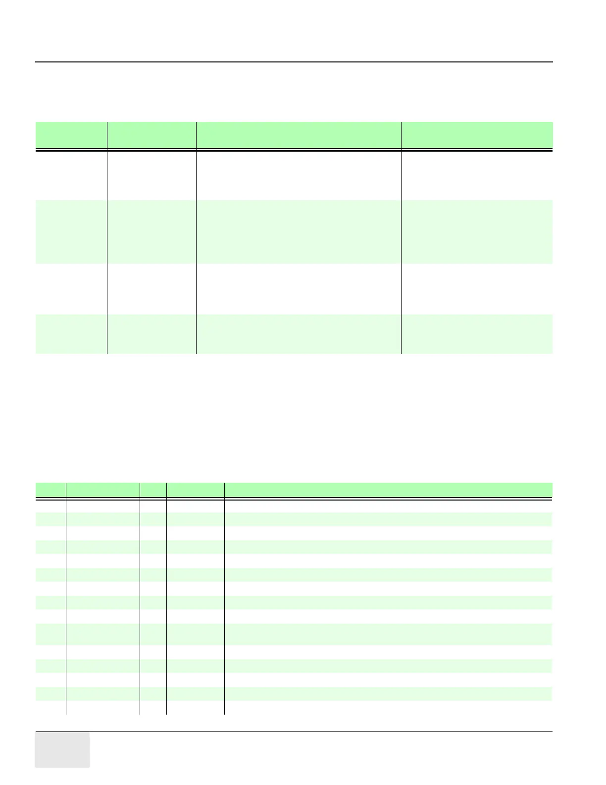 Page #150 background image