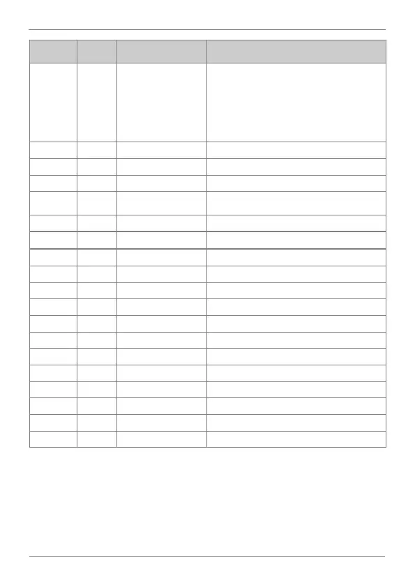 Page #298 background image