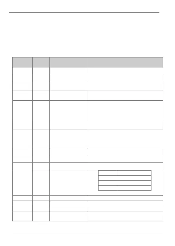 Page #303 background image