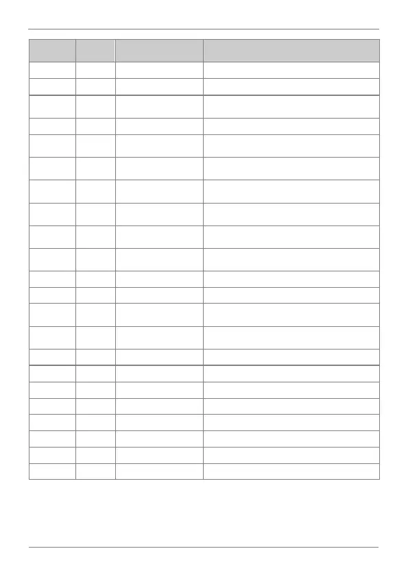 Page #304 background image