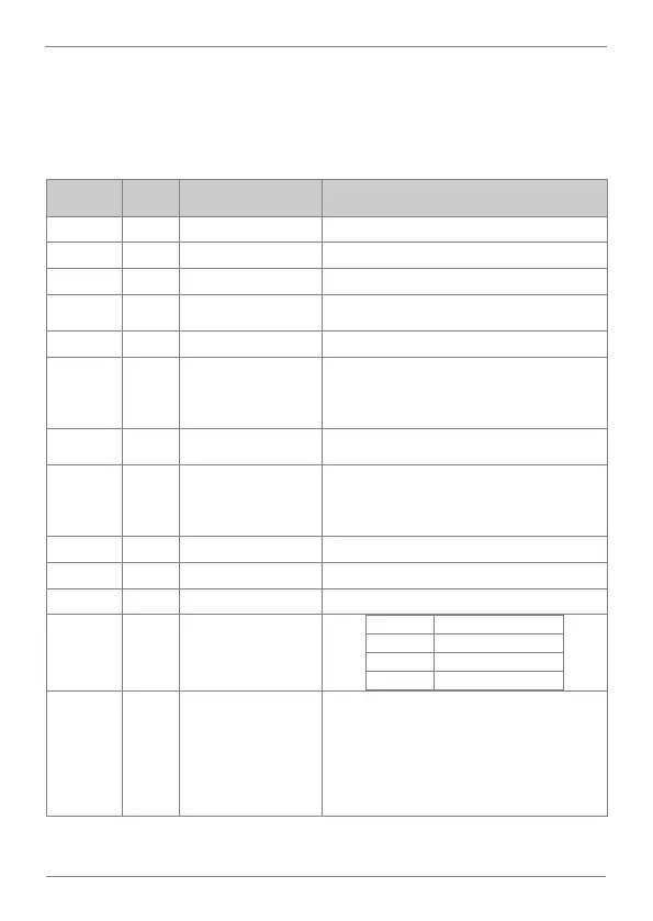 Page #306 background image