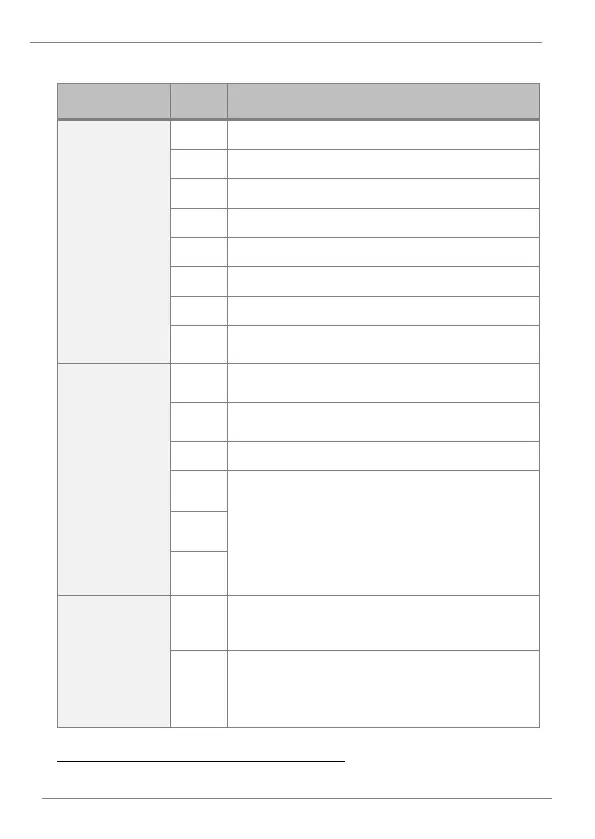 Page #79 background image
