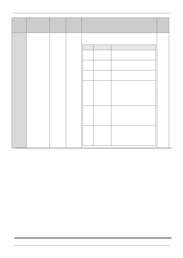 Page #108 background image