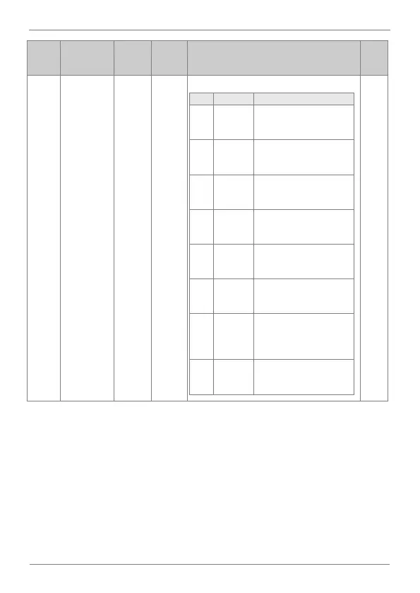 Page #110 background image