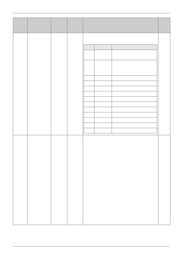Page #116 background image