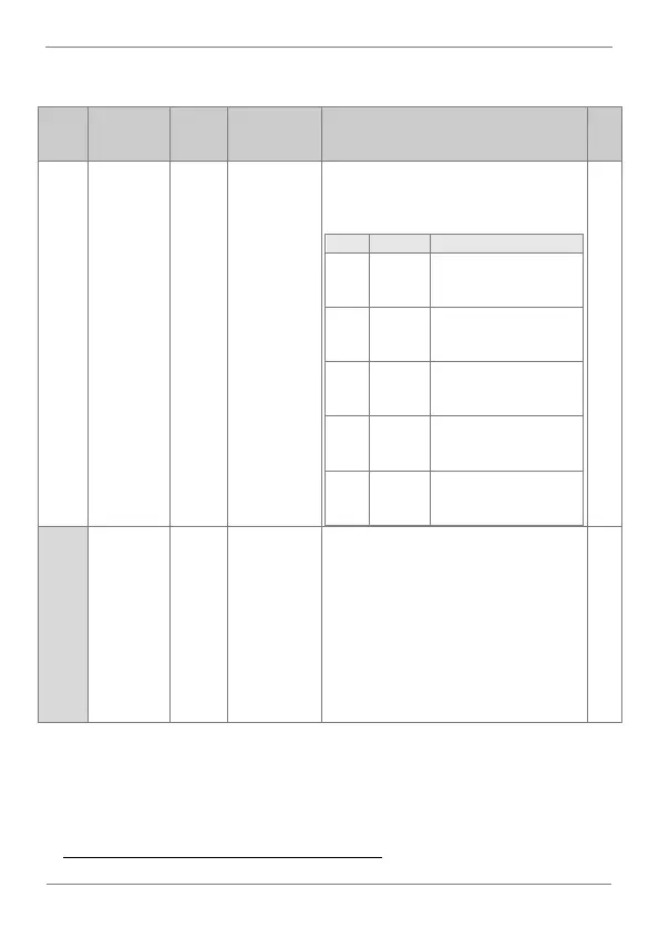 Page #118 background image