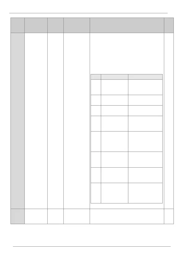 Page #119 background image