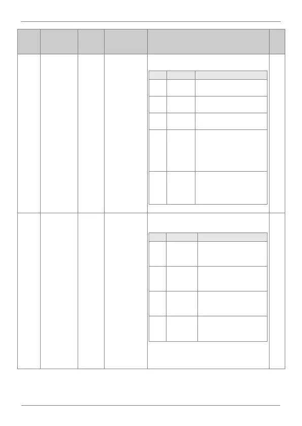 Page #120 background image