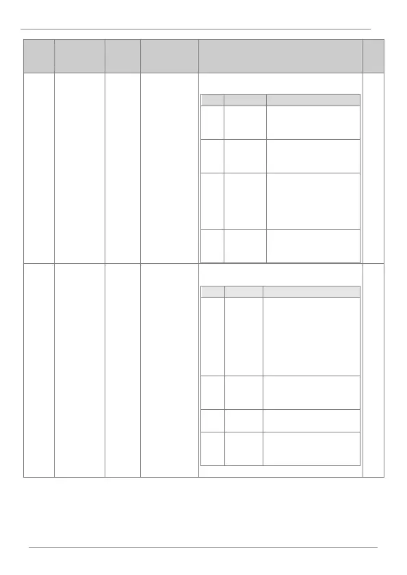 Page #121 background image