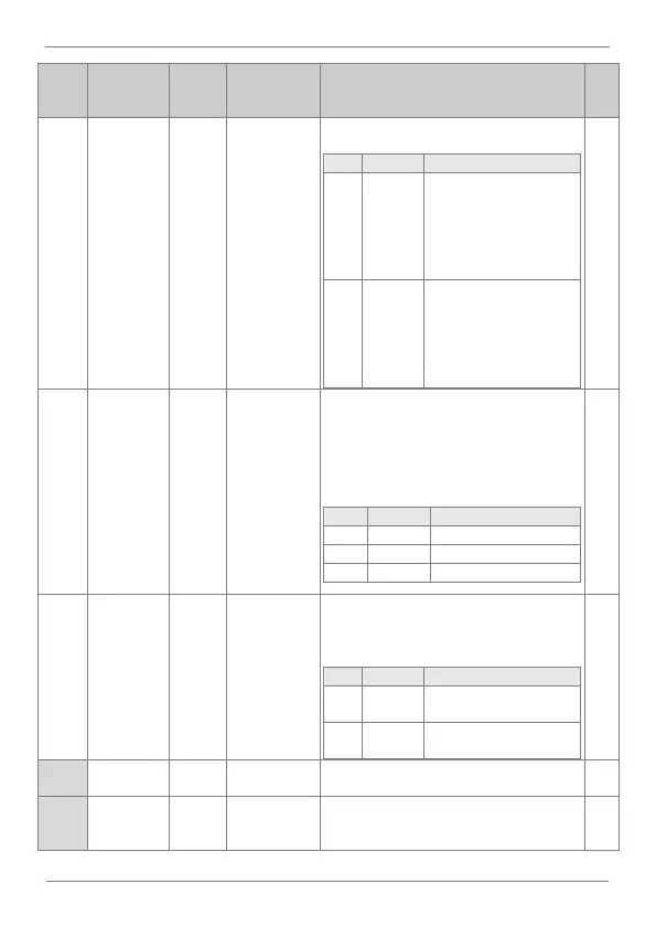 Page #122 background image
