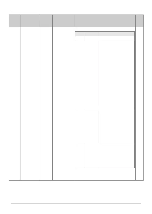 Page #124 background image