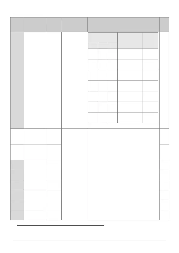 Page #128 background image