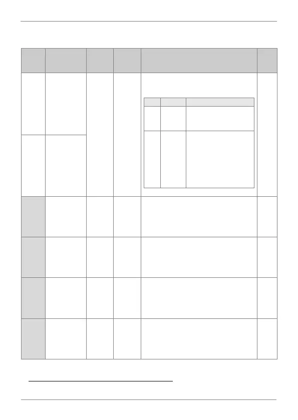 Page #130 background image