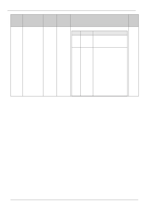 Page #131 background image