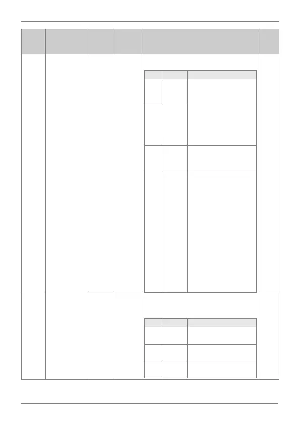 Page #132 background image