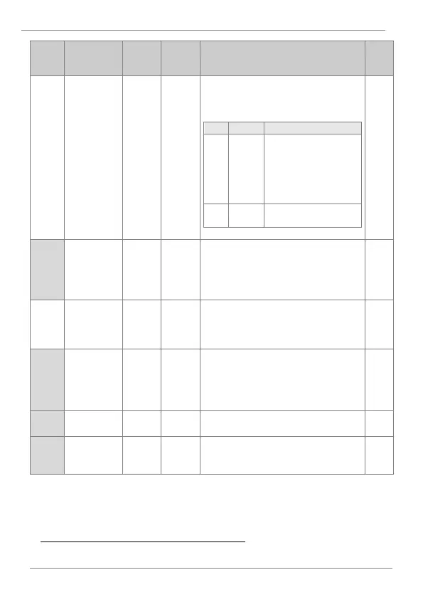 Page #133 background image