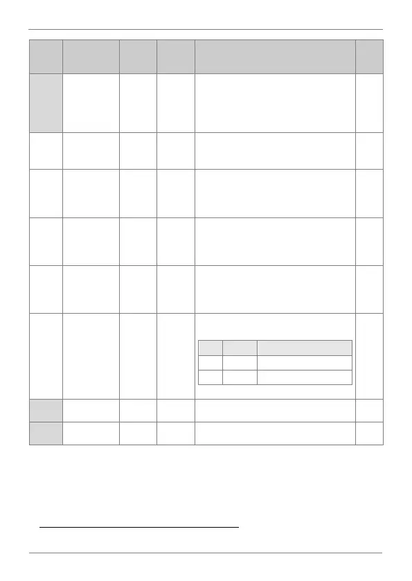 Page #134 background image