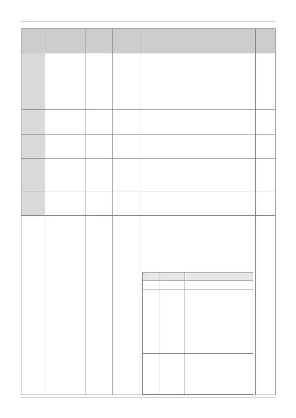 Page #136 background image