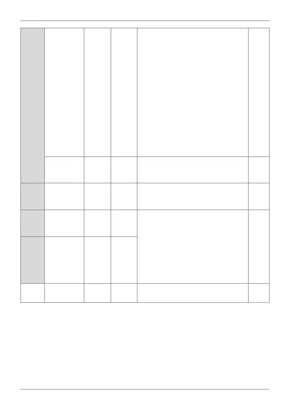 Page #150 background image