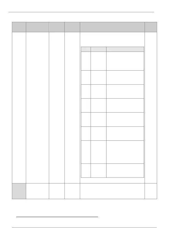 Page #151 background image