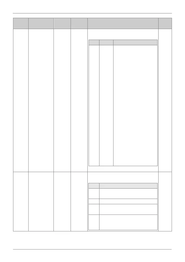 Page #154 background image
