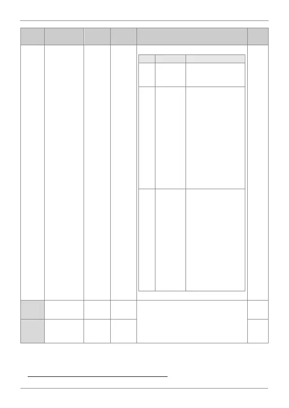 Page #156 background image