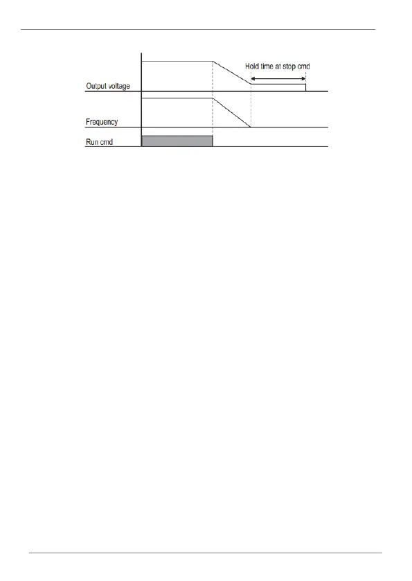 Page #159 background image