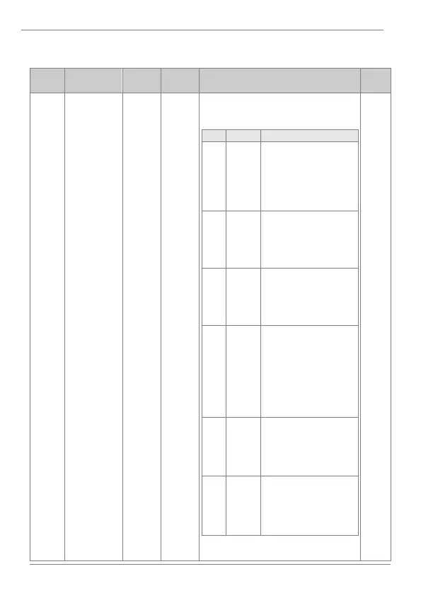 Page #175 background image