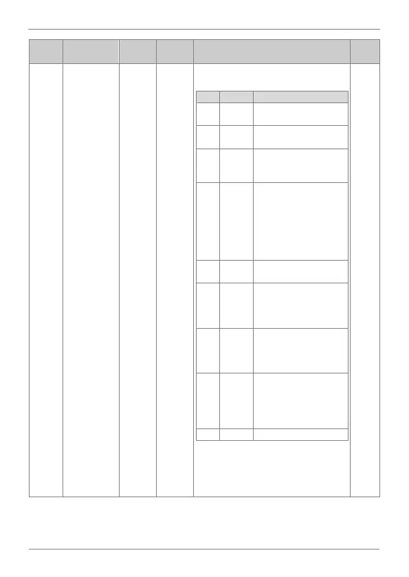Page #176 background image