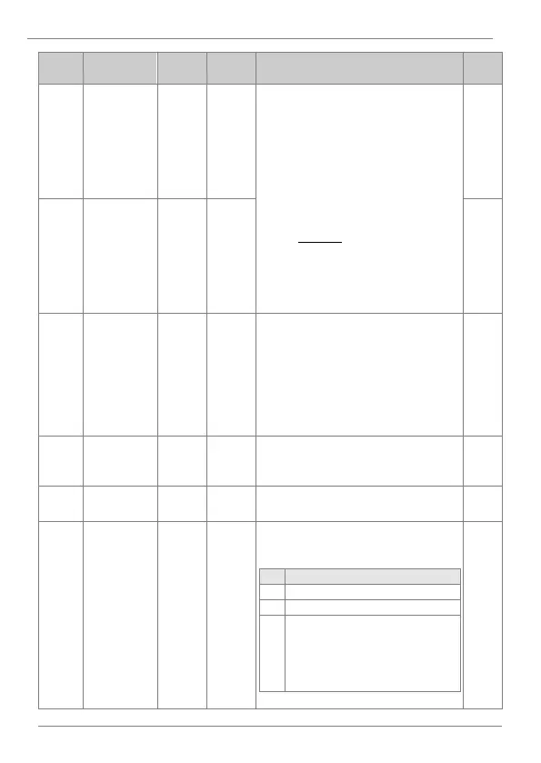 Page #177 background image