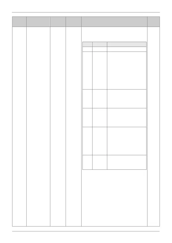 Page #178 background image