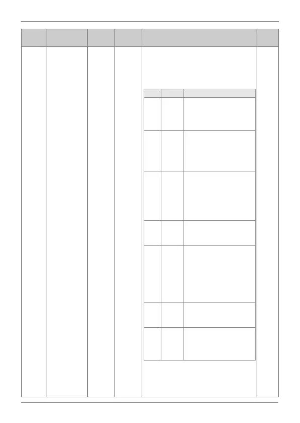 Page #180 background image