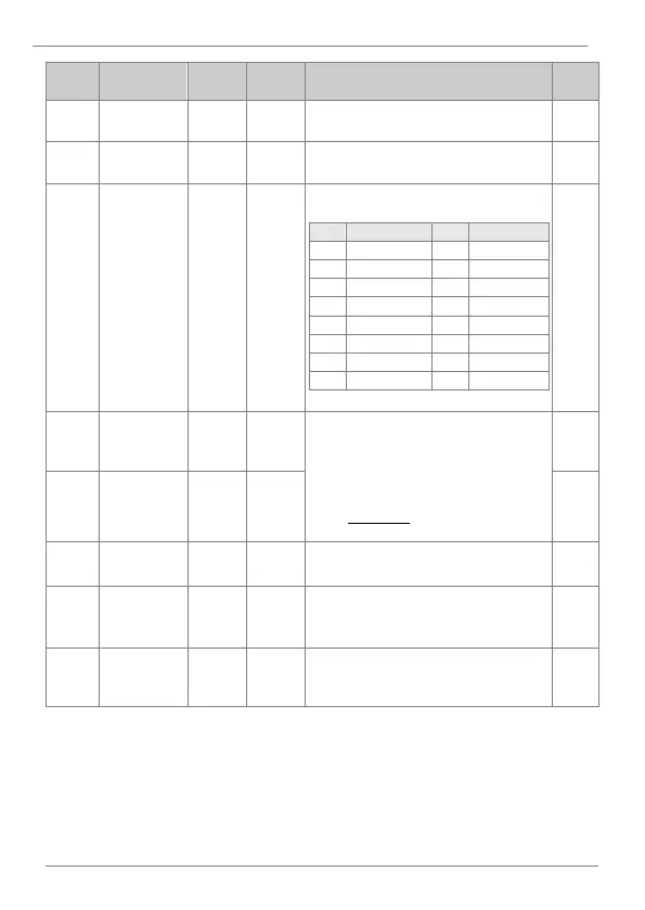 Page #183 background image