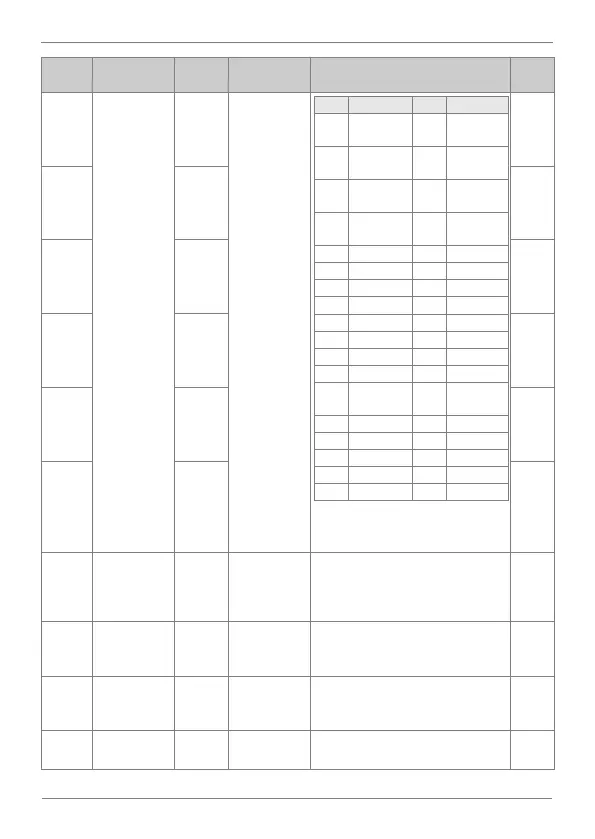 Page #188 background image